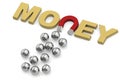 Money word with magnet attract steel balls
