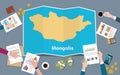 Mongolia country growth nation team discuss with fold maps view from top