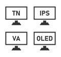 monitor matrix icon set, types of LCD matrices - IPS, VA, TN, OLED