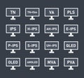 monitor matrix icon set, types of LCD matrices - IPS, VA, TN, OLED