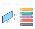 Monitor screen device isometric style infographic template banner website or brochure print for information statistic - vector