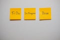Monitor task of work concept, To do, In progress, Done Note reminder yellow sticker or post note on a white wall close up,. Royalty Free Stock Photo