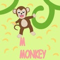 Monkey Banana fun cartoon