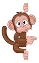 Monkey Cartoon Character Animal Pointing At Sign