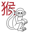 Monkey Chinese Zodiac Horoscope Animal Year Sign