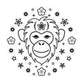 Monkey Chinese zodiac sign