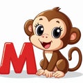 Monkey clipart and letter M