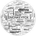 Monkey pox Outbreak Header Background. Africa