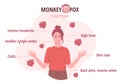Monkey pox outbreak. Infographics of virus symptoms in humans. Vector illustration for informing people about an