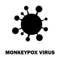 Monkey pox virus. Monkey Pox virus outbreak pandemic. Disease spread, symptoms or precautions. Vector Illustration