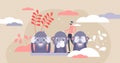 Monkey see, monkey do or Three wise monkeys concept, flat tiny person vector illustration