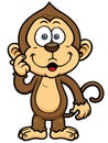 Monkey