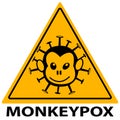 Monkey virus or monkeypox. Stop the virus belongs to the genus Orthopoxvirus in the family Poxviridae. infectious disease. Ape