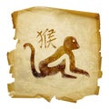 Monkey Zodiac icon Royalty Free Stock Photo