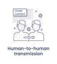 Monkeypox concept. Icon of human-to-human transmission. Vector line illustration isolated on a white background.