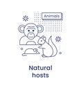 Monkeypox concept. Icon of natural hosts of the monkeypox virus. Vector line illustration isolated on a white background