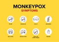 Monkeypox Disease Symptoms vector icons set banner or poster.