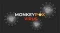 Monkeypox infection pandemic. Monkey Pox virus outbreak pandemic design with microscopic icon monkey virus. Vector black