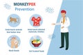 Monkeypox virus prevention infographic. Doctor explain how to prevent from monkey pox virus outbreak. Avoid touch monkey, infected