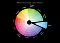 Monochromatic color wheel, color scheme theory, blue color in evidence, vector isolated or black background Royalty Free Stock Photo