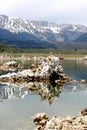 Mono Lake in California