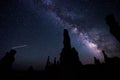 Mono Lake at Night Milky Way California Landscapes Royalty Free Stock Photo