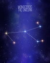 Monoceros the unicorn constellation map on a starry space background. Stars relative sizes and color shades based on their