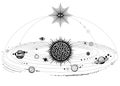 Monochrome drawing: stylized Solar system, orbits, planets, space structure.