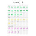 monochrome icons with Hangul korean alphabet for your design