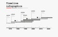 Monochrome Timeline Infographic