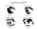 Monochrome vector illustration silhouettes of Worldmap at Permian, Jurassic, Paleogen and Quartenary periods isolated on