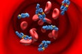 Monoclonal antibodies (Adalimumab) - section view 3d illustration Royalty Free Stock Photo