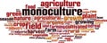 Monoculture word cloud