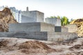 Monolithic reinforced concrete foundation for the construction of a residential building. Rostverk at the construction site. Royalty Free Stock Photo