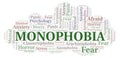 Monophobia word cloud Royalty Free Stock Photo