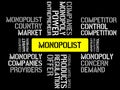 MONOPOLIST - image with words associated with the topic MONOPOLY, word cloud, cube, letter, image, illustration Royalty Free Stock Photo