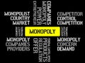 MONOPOLY - COMPETITION - image with words associated with the topic MONOPOLY, word cloud, cube, letter, image, illustration Royalty Free Stock Photo