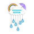 Monsoon sale offer