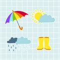 Monsoon stickers set. Autumn weather illustrations with sun, clouds and rain, umbrella and rain boots.