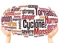 Monsoon Tornado Typhoon Hurricane Cyclone word cloud hand sphere Royalty Free Stock Photo