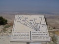 Stone that points out the different views of the holy land in Mount Nebo, Jordan
