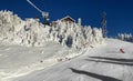 Mont Tremblant summit with frozen snowy trees Quebec