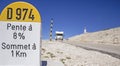 Mont Ventoux, milestone. France. Royalty Free Stock Photo