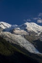 Montblanc view from Chamonix