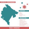 Montenegro Europe Country Map. Covid-29, Corona Virus Map Infographic Vector Template EPS 10