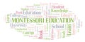 Montessori Education word cloud.