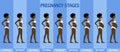 Month by month Pregnancy stages of pregnant afro woman with bikini