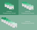 3 month and 6 month probationary period vector Royalty Free Stock Photo