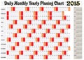 Daily Monthly Yearly Planing Chart 2015