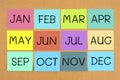 12 months acronyms on sticky notes calendar